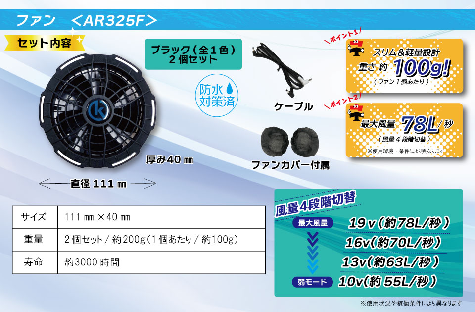 ファン付き作業服 19V 1セット ベスト ネイビー/シルバー ファン付き作業服 19V 1セット ベスト ネイビー/シルバー