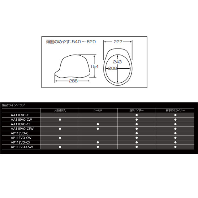 ヘルメット 10個セット AA11EVO-C シールド無し 【ABS樹脂】 透明ひさし 防災 工事用 工事 DIC 同色カラーセット ヘルメット 本体とバイザーのカラーが選べます！【個人宛配送不可】 ネットで建材！