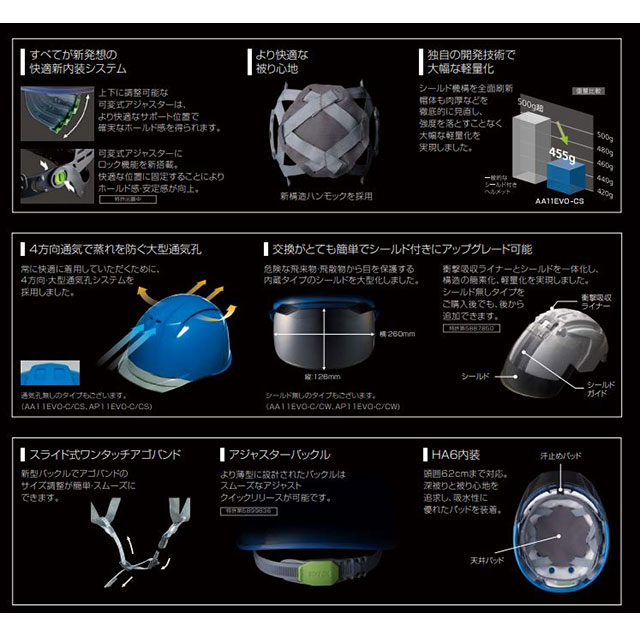 ヘルメット 10個セット AA11EVO-C シールド無し 【ABS樹脂】 透明ひさし 防災 工事用 工事 DIC 同色カラーセット ヘルメット 本体とバイザーのカラーが選べます！【個人宛配送不可】 ネットで建材！