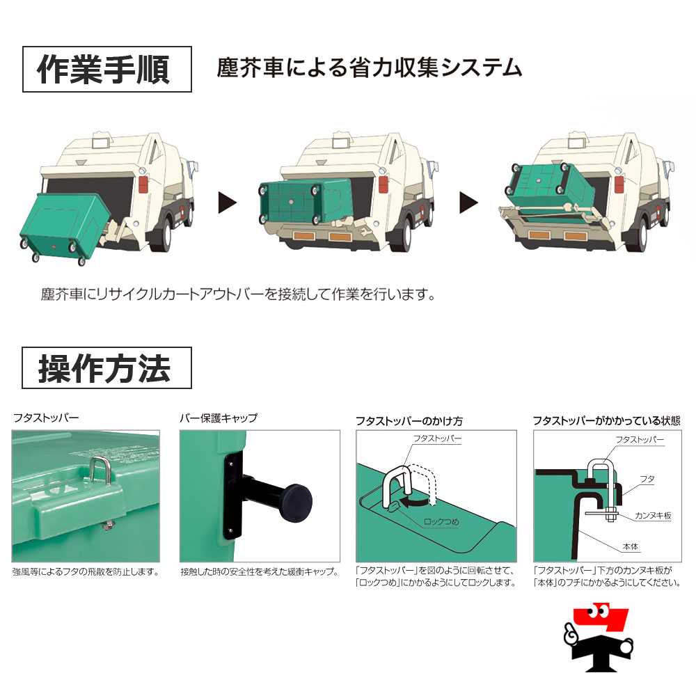 リサイクルカートアウトバー0.7 本体のみ グリーン RCJ7SB 1台