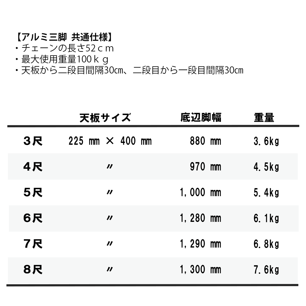 アルミ三脚 7尺 1台 シンセイ 園芸用 高さ2m8cm 皿脚タイプ 個人宛配送不可